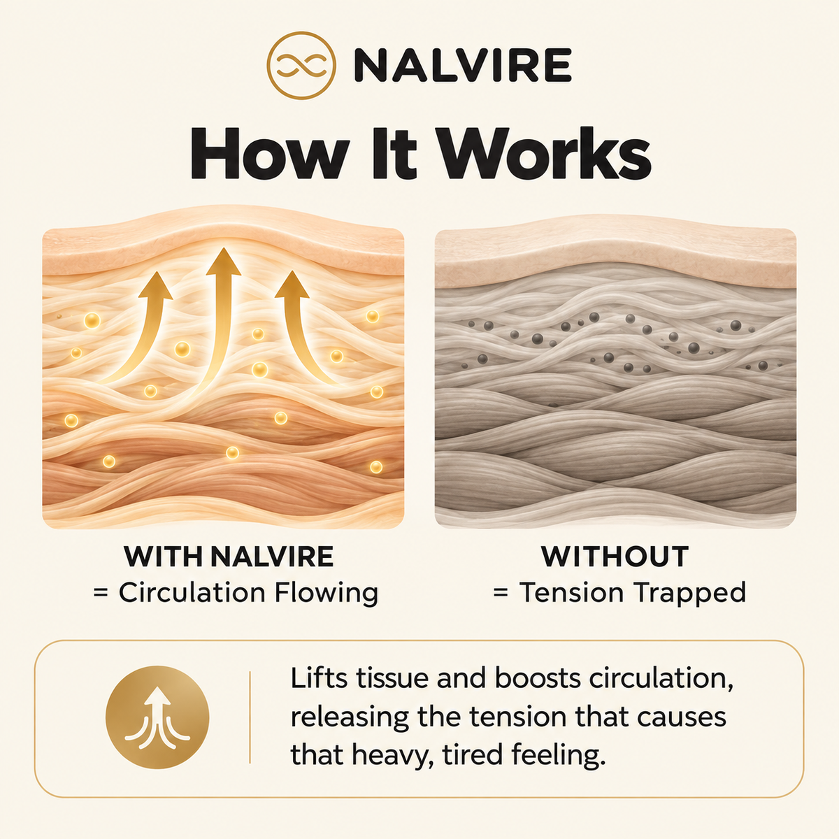 Nalvire® — Heat & Suction Massager