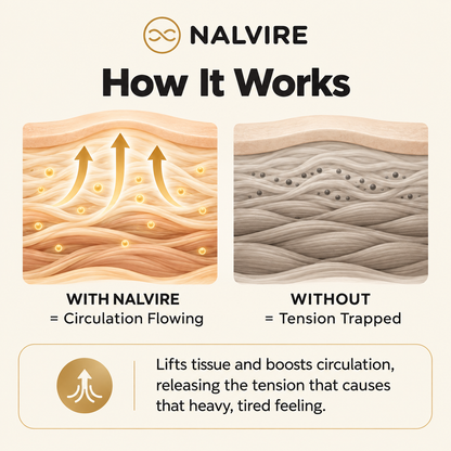 Nalvire® — Heat & Suction Massager